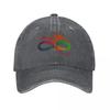 Sombreros y gorras – Gorras de béisbol