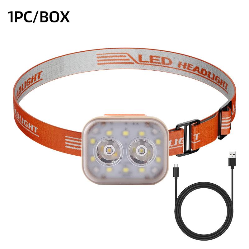 

Портативный фонарь-клипса с креплением на крышке фары поддерживает зарядку TYPE-C и может носиться в разных местах.