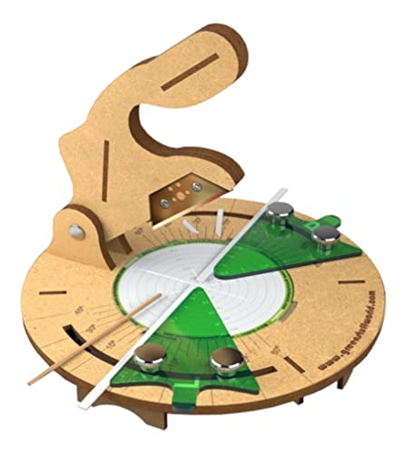 

Green Stuff World for Models and Miniatures – Miter Cutter Tool 11323
