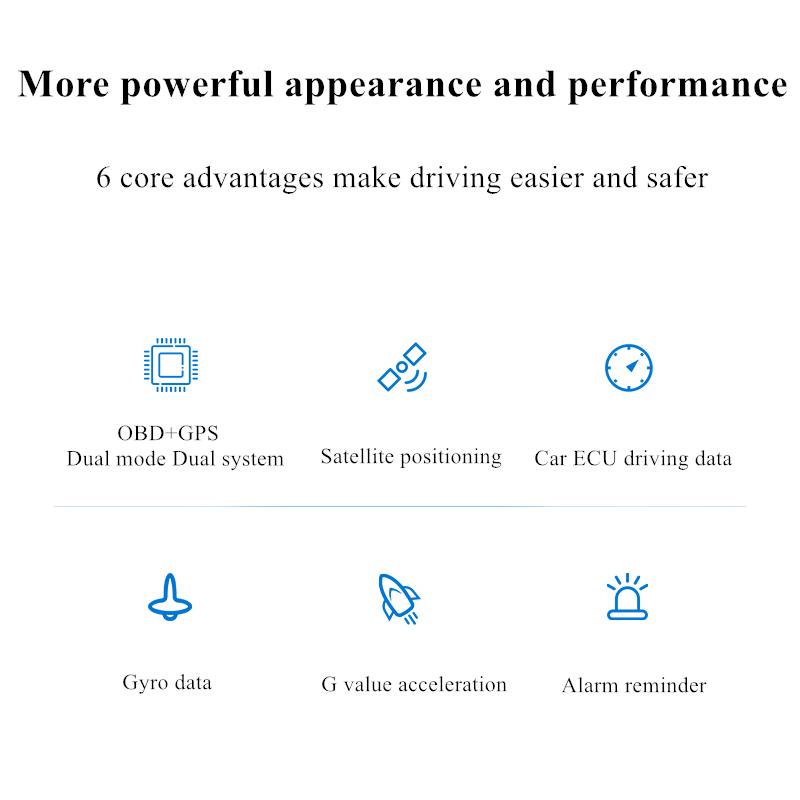 Lufi Xs Revolution Obd2 OBD+GPS Automobile Multi-function Water Temperature Turbo Oil Temperature G Value Gyroscope LCD Gauge