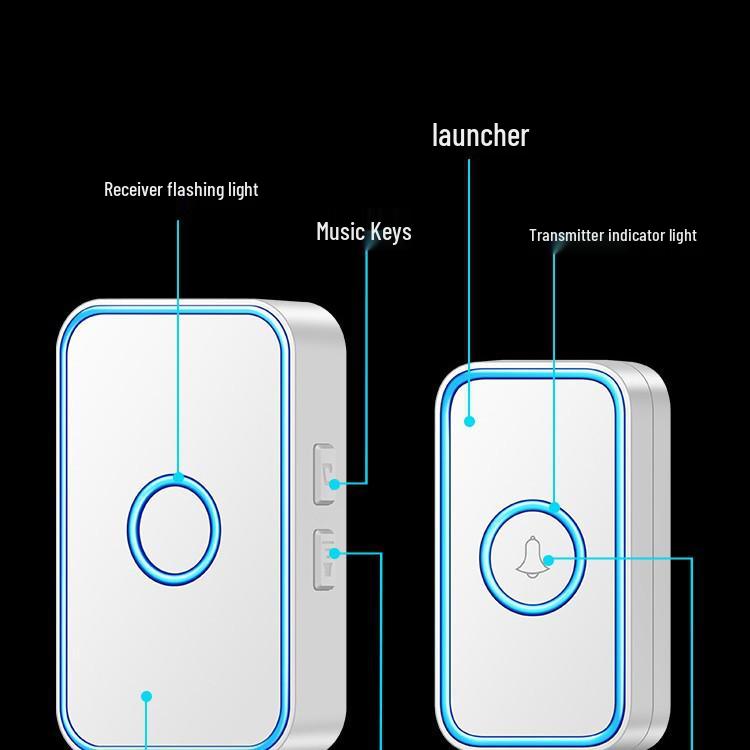 Wireless Home Doorbell with Remote Control, Ultra-Long Range, Waterproof Chime, 4-in-1 Design, Ideal for Elderly Use