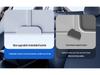 Tesla Model Y/3 Sunroof and Windshield Sunshade: Heat Insulation Accessory