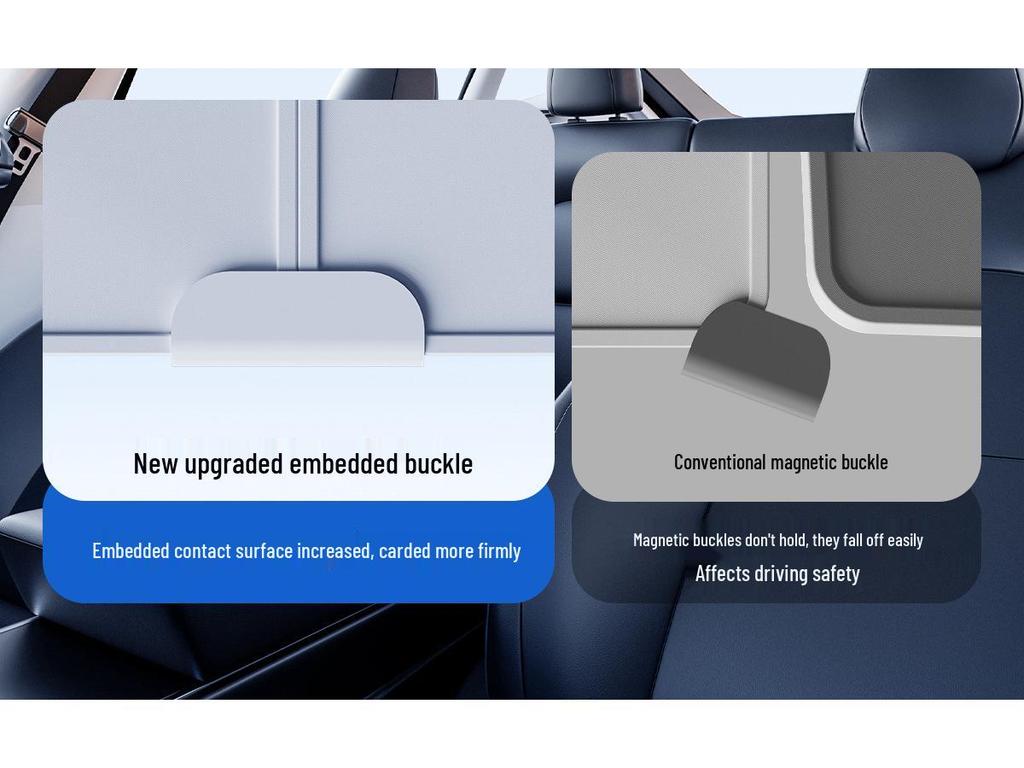 Tesla Model Y/3 Sunroof and Windshield Sunshade: Heat Insulation Accessory