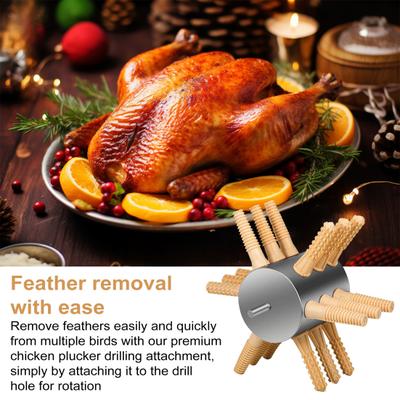 Chicken Plucker Poultry Plucking Machine Stainless Steel Feather Plucker with Rubber Fingers Easy Safe Poultry Defeathering Tool