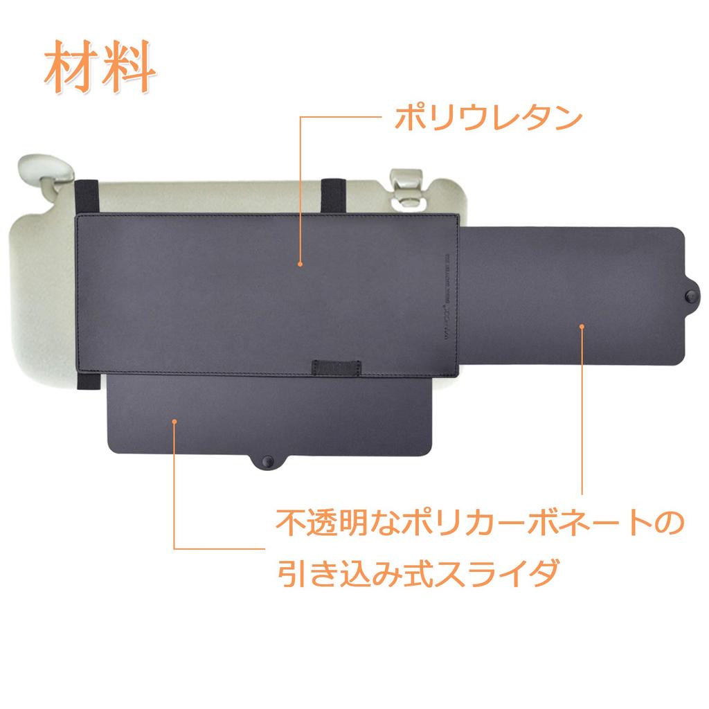 Car Sun Visor Extender TFY, Car Sun Visor Extender, Car Window Sun Protection Net, UV Blocker - Black (2 Pieces)