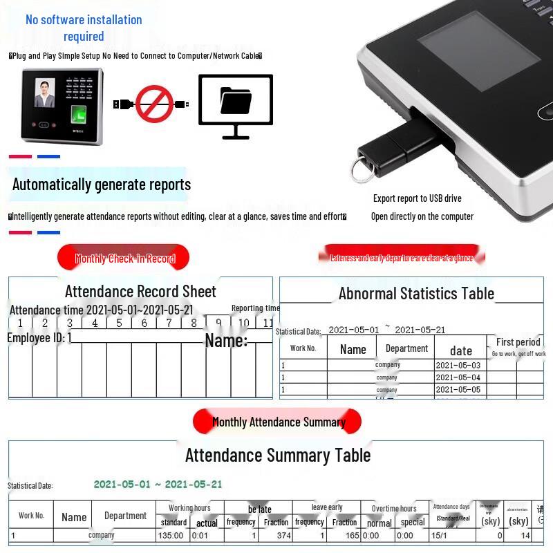 M&G Biometric Fingerprint & Face Recognition Time Clock CN Plug (adapter Included)