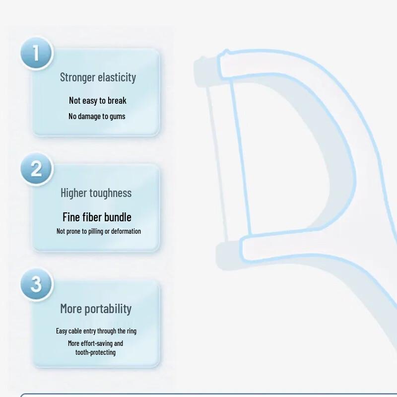 NuFeng High-Molecular Disposable Dental Floss Picks