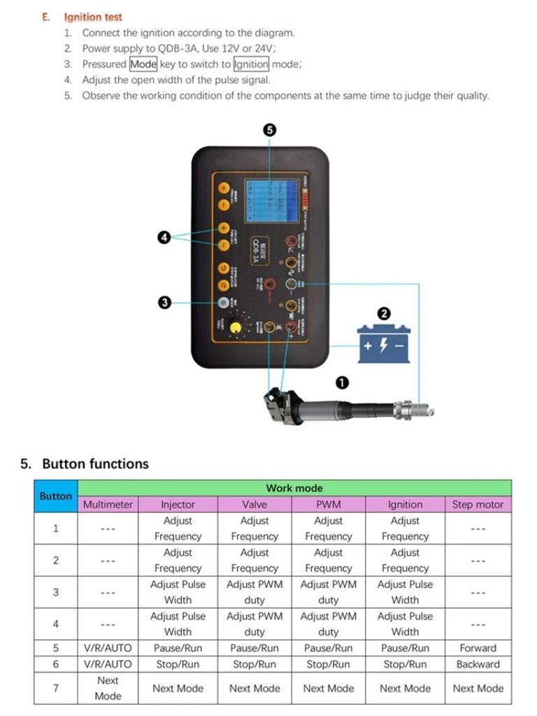 Verbessertes Laufwerk QDB-3A Automobil Zündspulen Tester Einspritzventil Magnetventil Leerlauf Schrittmotor Instrument Fehlerdetektor