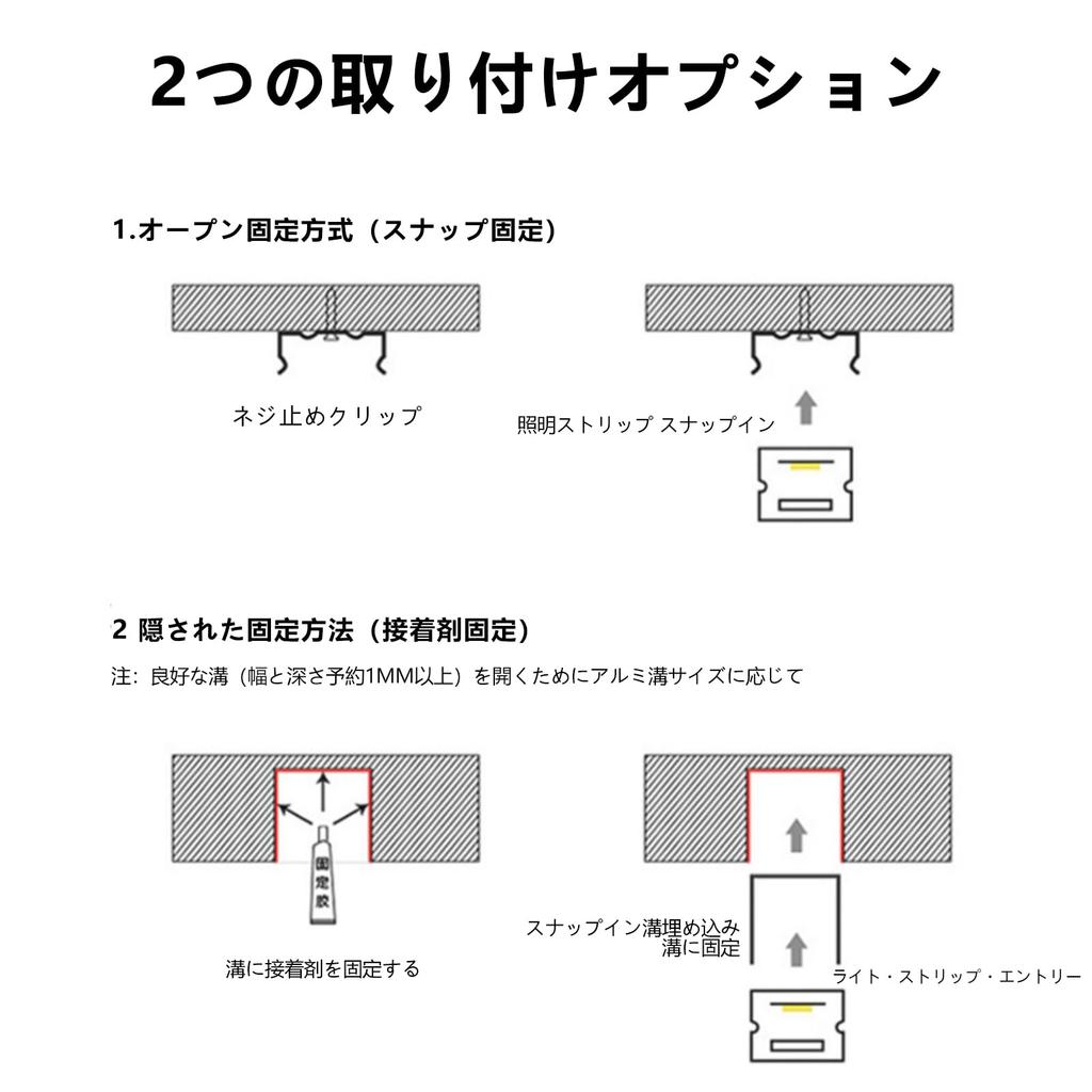 Guosan LED Strip 5V 3m USB Light IP65 Waterproof Neon Easy High Indoor LED Cuttable and Indirect No Wiring Plug and Play Remote Light, Input, SMD2835,