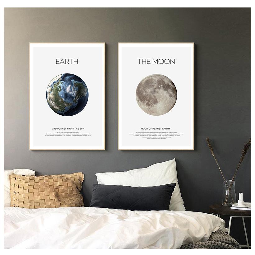 Solar System Picture Planet Earth Moon Mars Poster Astronomy Space Wall Art Canvas Print Painting Nordic Kids Room Decoration