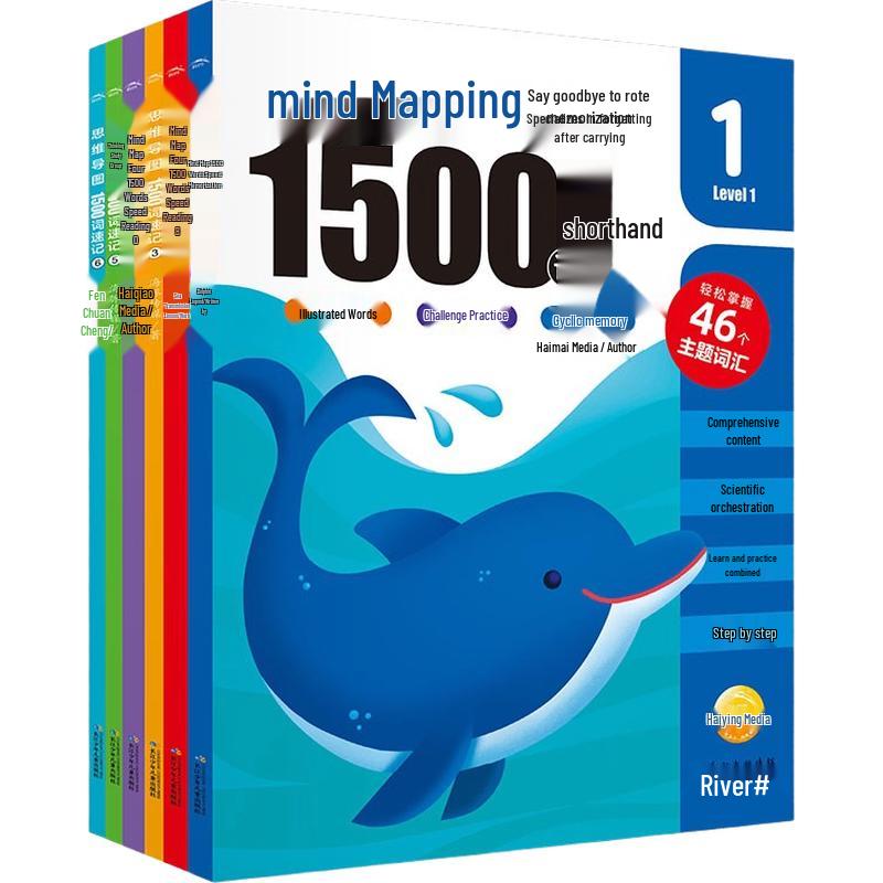 Mind Map English Vocabulary Learning Set