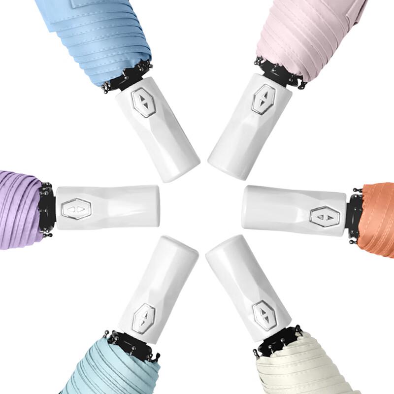 Tri-polar Automatic UV Protection Folding Umbrella