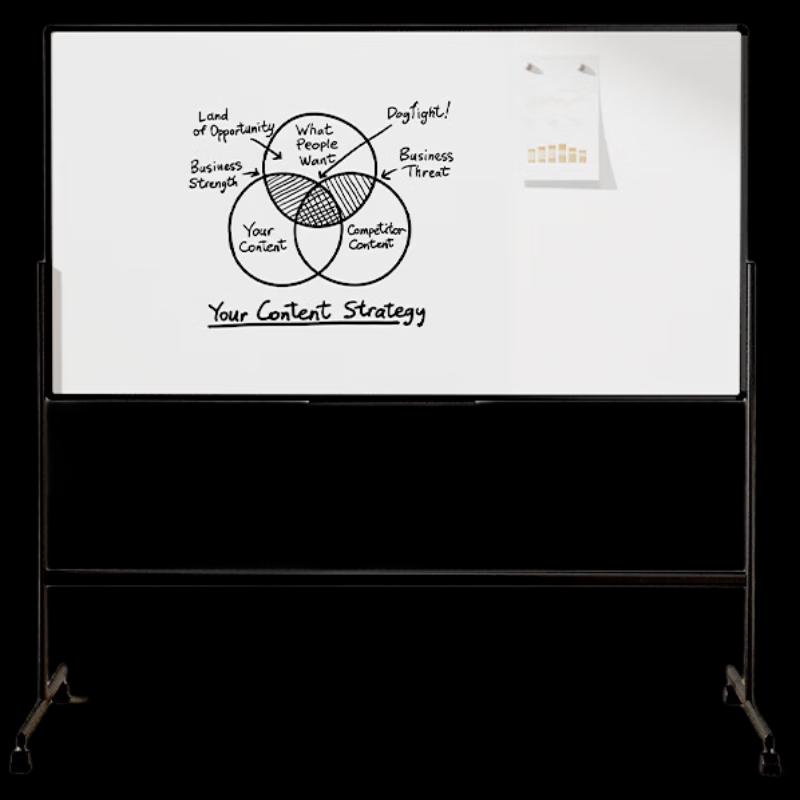 Deli DP302 Mobile Whiteboard 1500x900mm