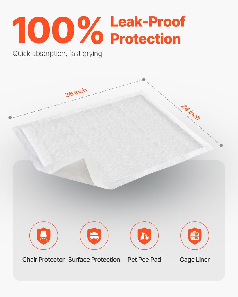 VEVOR Disposable Underpads, 30" X 36" Incontinence Bed Pads, Super Absorbent Chux Pads with 5-Layer Protection for Bed Sofa and Mattress