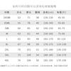 Mens Half-Zip Long Sleeve Soccer Training Jacket Set Winter Sportswear Basketball Football Practice