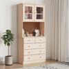 Mobilier pentru casă – Dulapuri