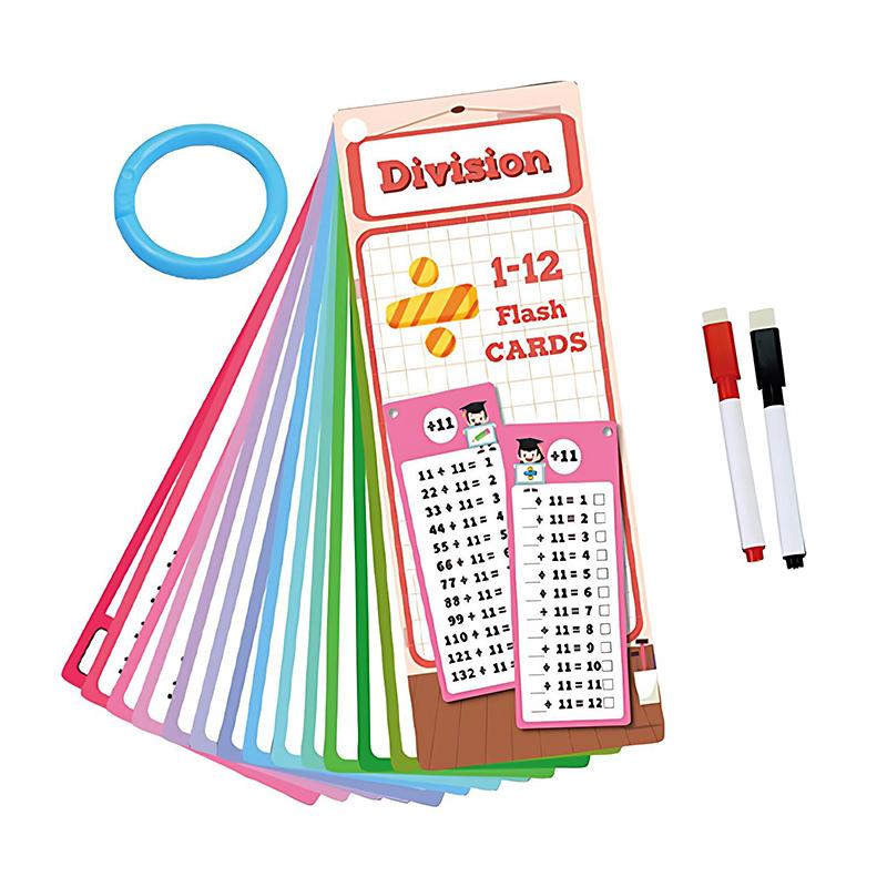 1 Set Math Counting Flash Card Book Toy Arithmetic Training Game Props Addition Subtraction Multiplication Division Learning ZYF