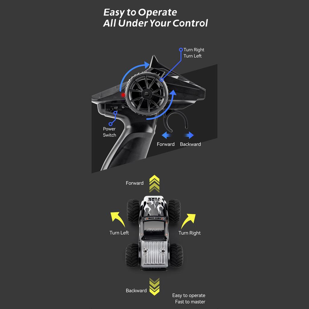 Remote Control Car, 1:20 2.4GHz Off-Road Remote Control Truck for Kids Boys Electric Powered