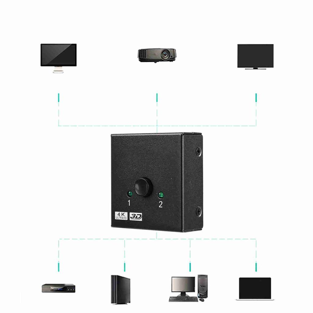 4K Bi Direction HDMI Cable Switch Switcher Splitter 2K x 4K Out HD Audio