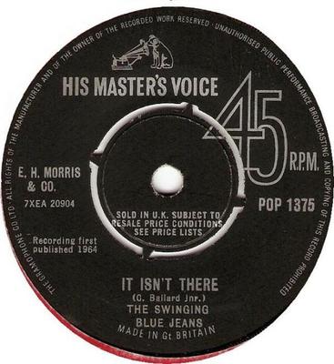 Koníčky a kreativita – Hudba