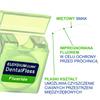 Elgydium Clinic, Dental Floss With Fluoride, 35M