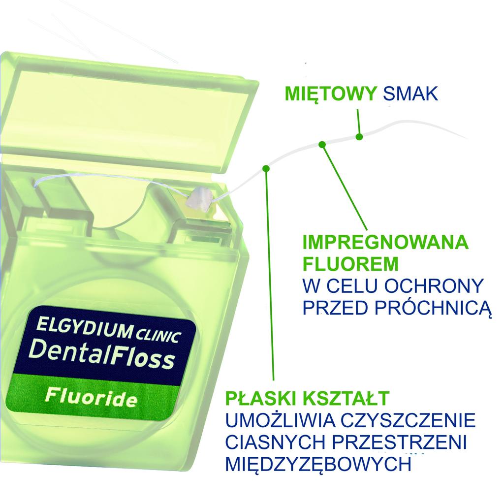 Elgydium Clinic, Dental Floss With Fluoride, 35M