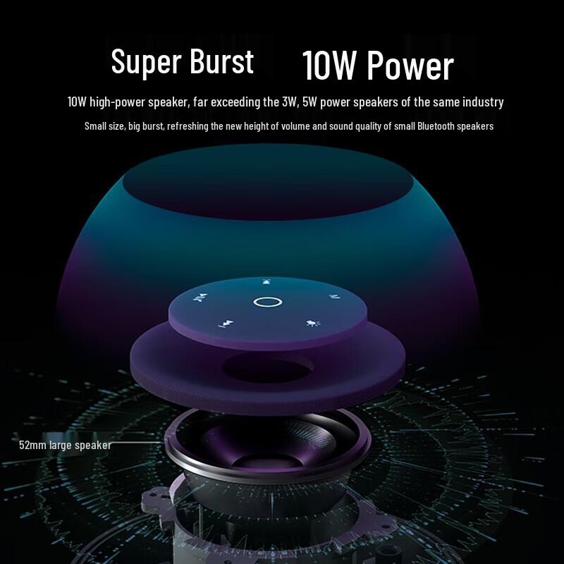 Soyee S65 Mini Portable Bluetooth Speaker CN Plug (adapter Included)
