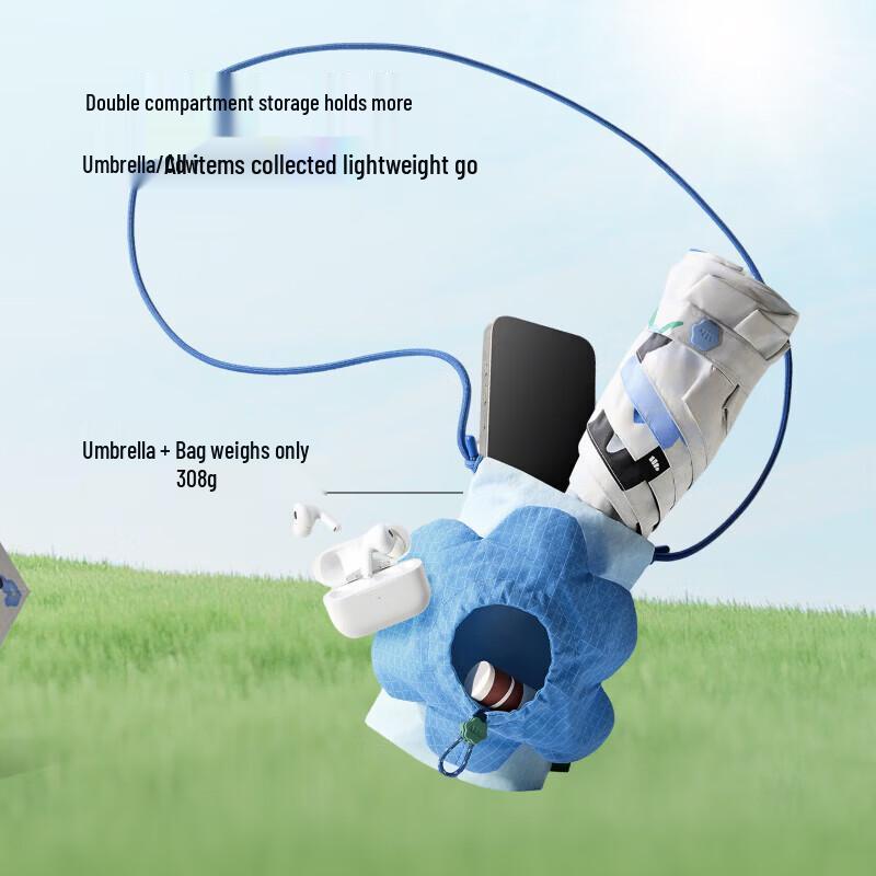 Beneunder Five-Fold Black UV Protection Umbrella BM526