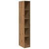 Artisan Oak Wardrobe 11.8 x 19.7 x 78.7 in (30 x 50 x 200 cm) Particleboard