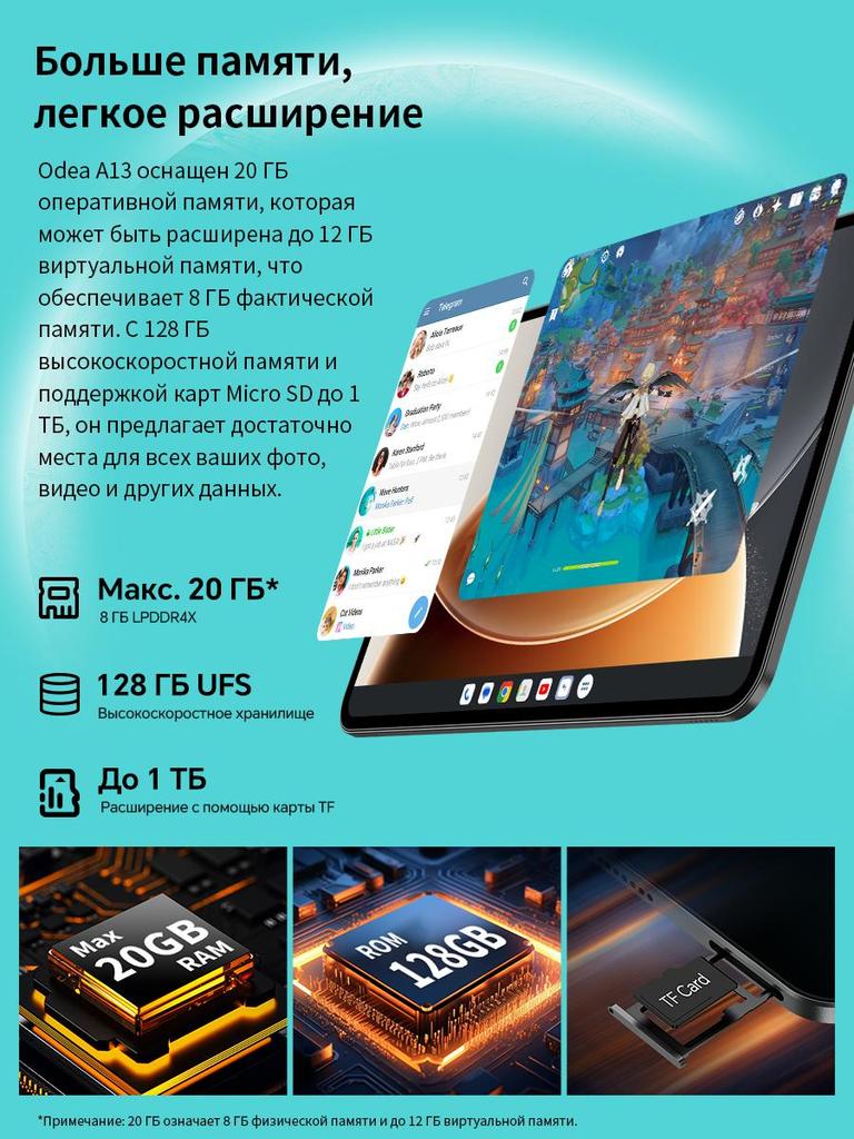 Tablets Odea A13+Bundle 8G+128GB 13.36" T7280  IArm Mali-G57 MP1@850MHz 1920*1200 Google Android 15
