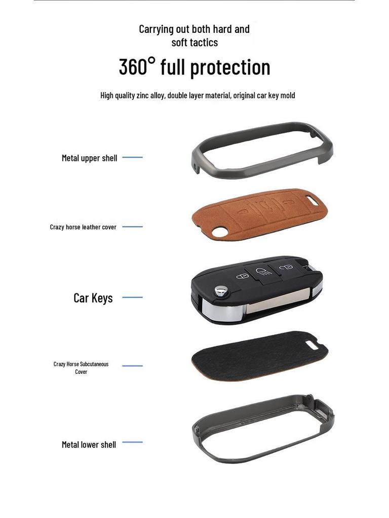 Etui na klucze DS9: Metalowa Klamra Obudowy do Kluczy Samochodowych DS7, DS3EV, DS4, DS5, DS6