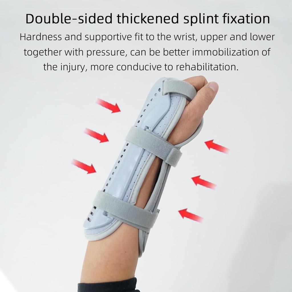 1 Stück Handgelenkfraktur-Schiene, Handgelenkstütze zur Unterstützung bei Frakturen, Verstauchungen, Schmerzen und Schwellungen, Arthritis, Tendinitis, Abnehmbare Schienen