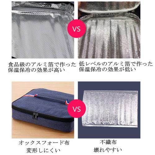 TJHJP Lunch Bag, Made of Oxford Cloth, Waterproof, Insulated, Single-Layer, Portable, Perfect for Outdoor Activities, Picnics, School, and Commuting,