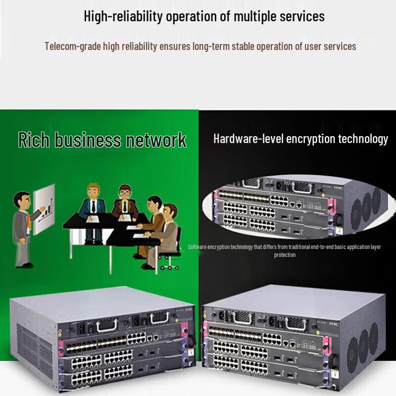 H3C Network Modules & Components