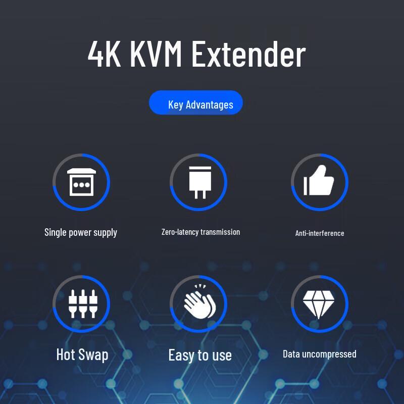 LanBoSen 4K KVM Extender