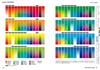 Color Encyclopedia: Basic Knowledge and Color Schemes, Color Charts, Traditional Colors, and Conventional Color Names. DIGITAL COLORS for DESIGN