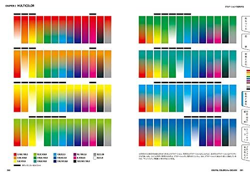 Color Encyclopedia: Basic Knowledge and Color Schemes, Color Charts, Traditional Colors, and Conventional Color Names. DIGITAL COLORS for DESIGN