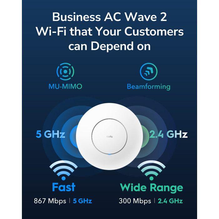 Point d'accès sans fil - CUDY - AP1300 - AC1200 - Double bande - MU-MIMO - Maillage