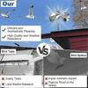 Wind Powered Scare Devices, Reflective Kites Compatible with Yard, Garden, Rooftop and Vegetable Gardens, All Birds Such As Pigeons