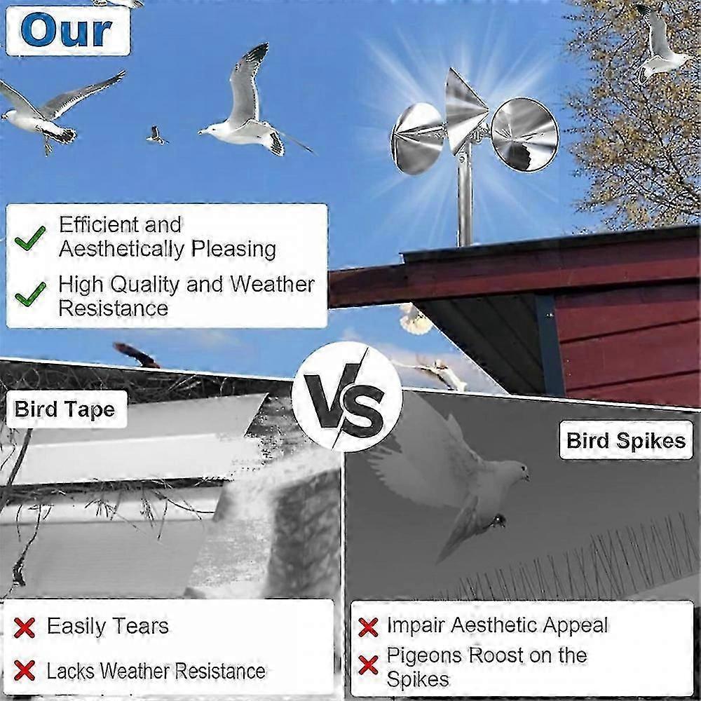 Wind Powered Scare Devices, Reflective Kites Compatible with Yard, Garden, Rooftop and Vegetable Gardens, All Birds Such As Pigeons