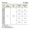 Shimano PE Line Tanatoru 8 300m Fishing Line 1.5 31.7lb PL-F78R