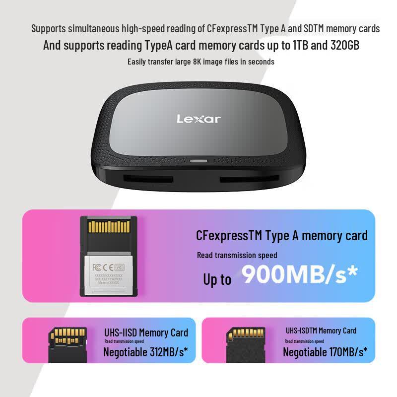 Lexar CFexpress Type A/SD Dual Card Reader USB 3.2