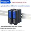 Aimo Xun ETH-LX-2P PLC Serial To Ethernet Module