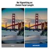 Neewer Basics 58mm Variable ND Filter ND2-400 Camera Lens Filter 1-9 Stop Rotating Dimming Fingerprint-Resistant Ultra-Thin Frame