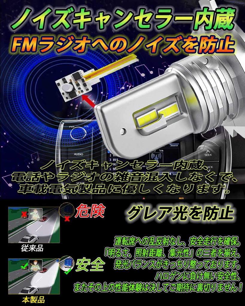 WENLE New Model Compatible LED Headlight Vehicle Inspection White DC12V 2 Bulbs and Ultra-Compact, High-Brightness H4/H19 Bulbs, Hi/Lo Switching,