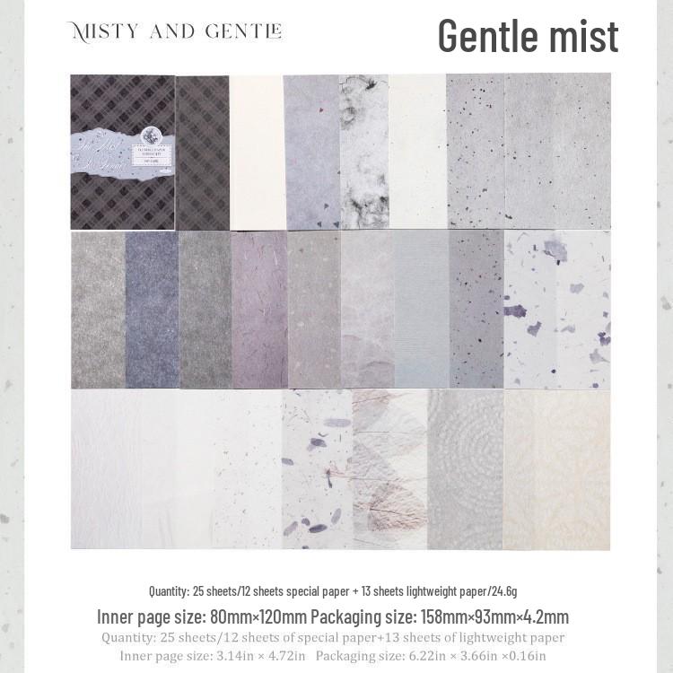 

Light Retro A7/M5 Journal Paper Inserts for Artistic Collage and Backgrounds