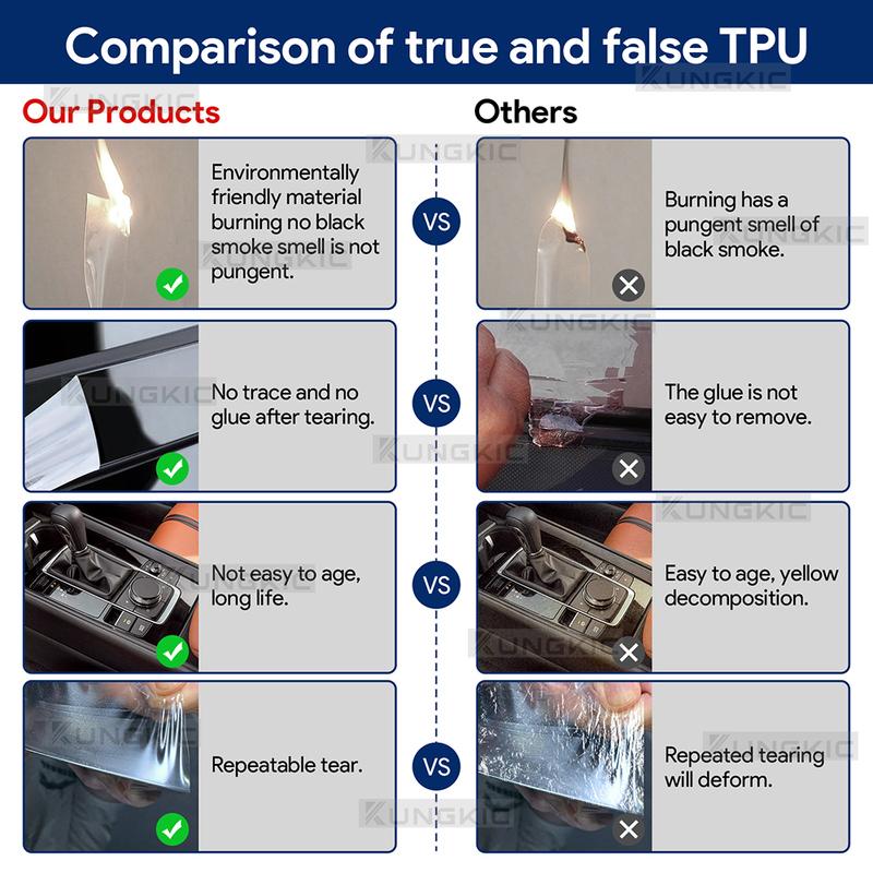 Για MAZDA CX-50 CX50 2024 Αυτοκόλλητο Αντιχαρακτικό Εσωτερικό Αυτοκινήτου Κεντρική Κονσόλα Media Ταμπλό Πλοήγηση Φιλμ Προστασίας TPU