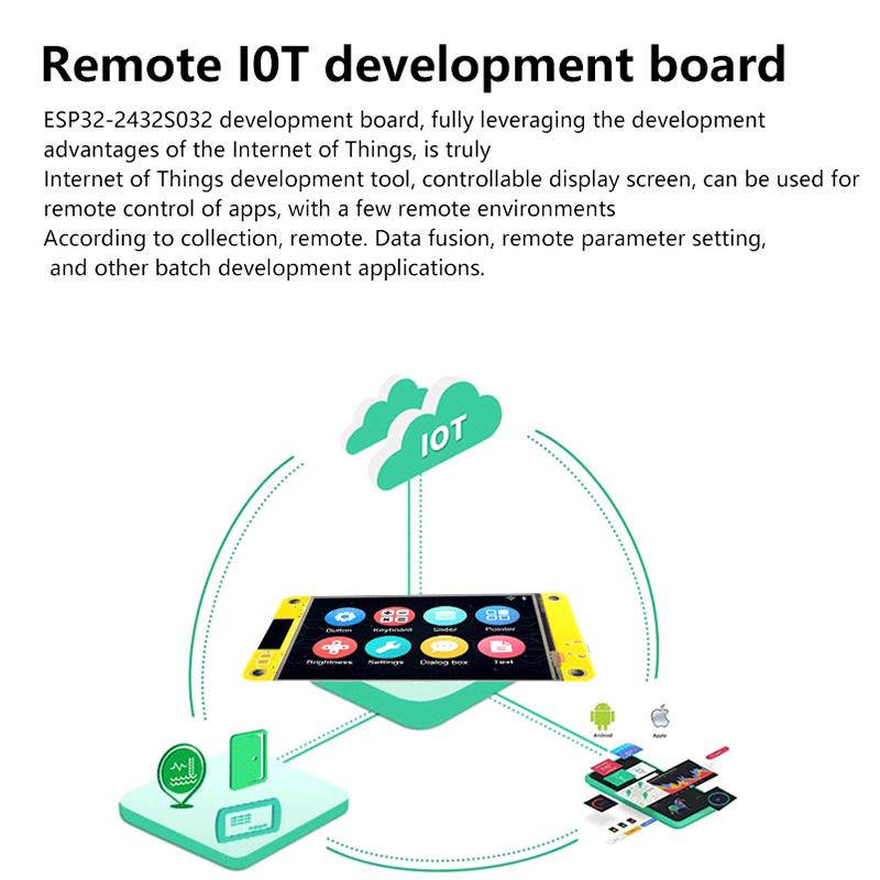 

1 комплект Esp32 Плата розвитку 2,8-дюймовий смарт-дисплей для Arduino Lvgl Wifi Bluetooth сенсорний РК-модуль Tft as the picture