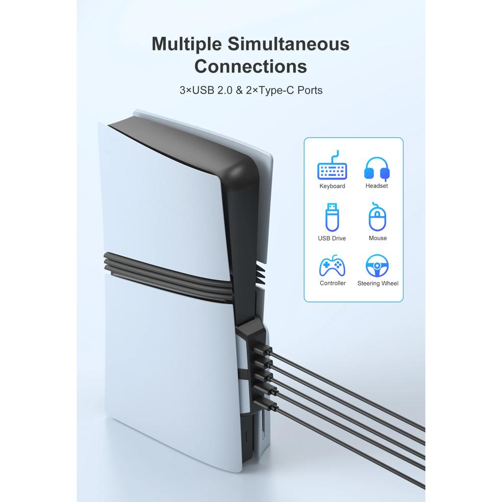 For P5 Pro USB Hub, HS-P5R007 5-in-1 USB Expansion for PlayStation 5 Pro Console, with USB 3.1 Interface