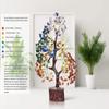 Edelsteine, Sieben-Chakra-Kristallbaum, Schaustück für Glück, Wohndekor-Artikel, Bonsai, Geldbaum, Pflanze, Geschenkartikel, Figur, Standard